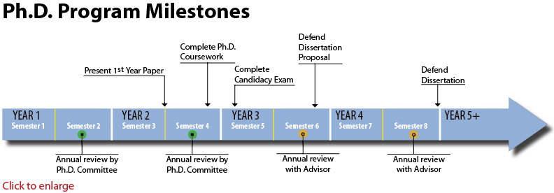In The Know… (WEEK OF THE FIFTH SUNDAY AFTER THE EPIPHANY) 2/4/2019 –&nbsp;2/10/2019